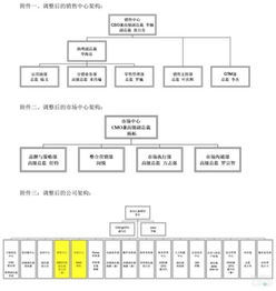 魅族魅藍(lán)事業(yè)部合并 一場(chǎng)史上最大規(guī)模的自我革新與市場(chǎng)營(yíng)銷新起點(diǎn)