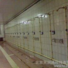 節電節水設備價格與批發 廠家選購指南與節水設備應用解析